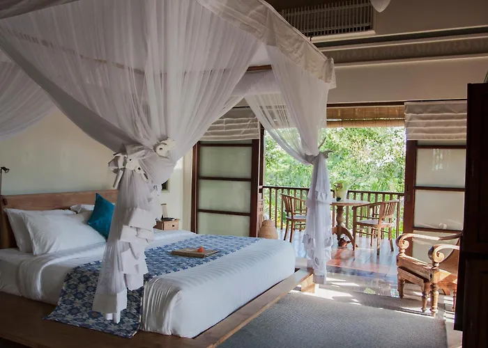 Canggu By Plataran Villa *
